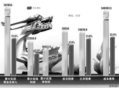 菲律宾欧博(ABG)官方网站