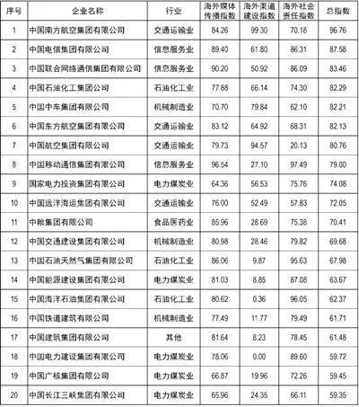 菲律宾欧博(ABG)官方网站