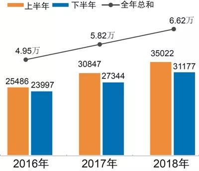 菲律宾欧博(ABG)官方网站