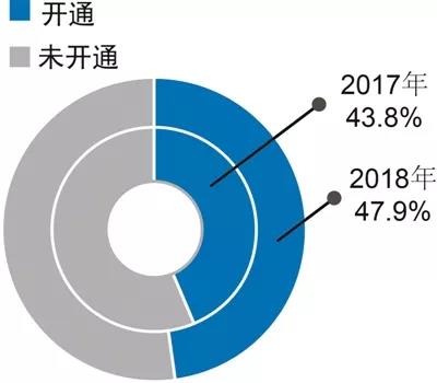 菲律宾欧博(ABG)官方网站
