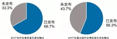 菲律宾欧博(ABG)官方网站