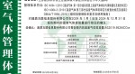 918博天堂温室气体盘查证书